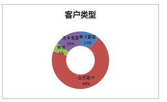 中國美業(yè)新貴崛起,美檸家撬動(dòng)行業(yè)變革